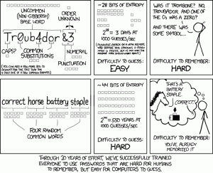 XKCD Comic Password strength